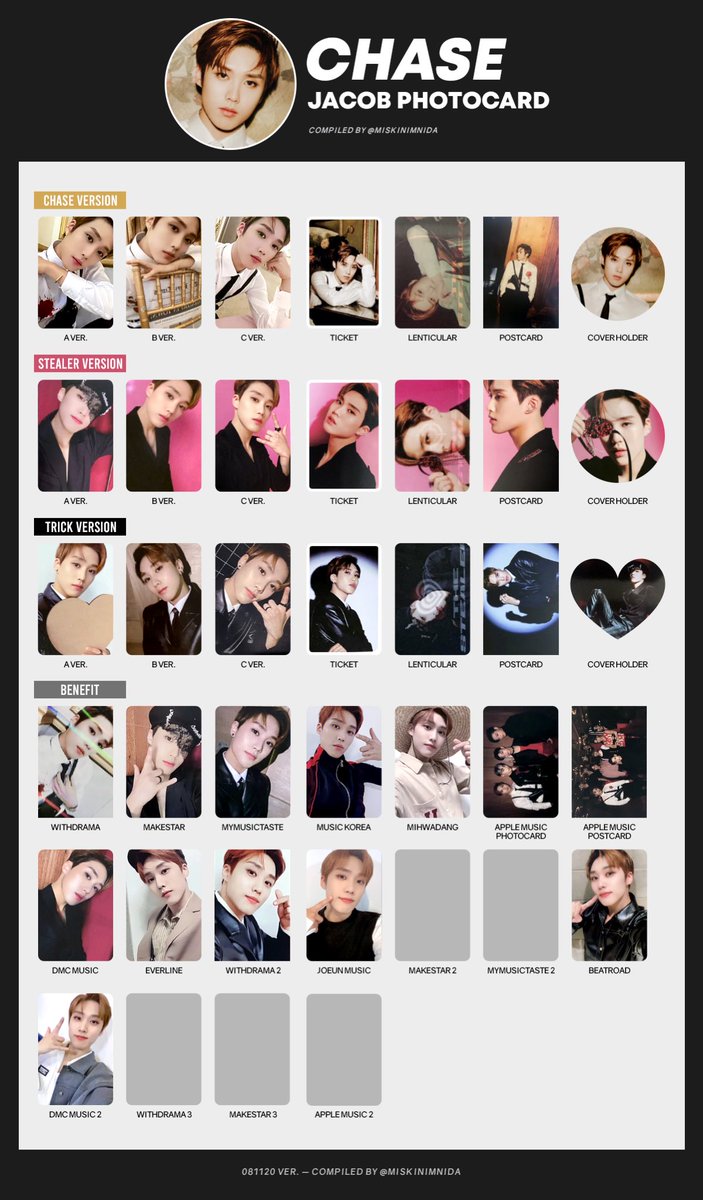 THE BOYZ #CHASE ALBUM — photocard list / template 💫 081120 VER