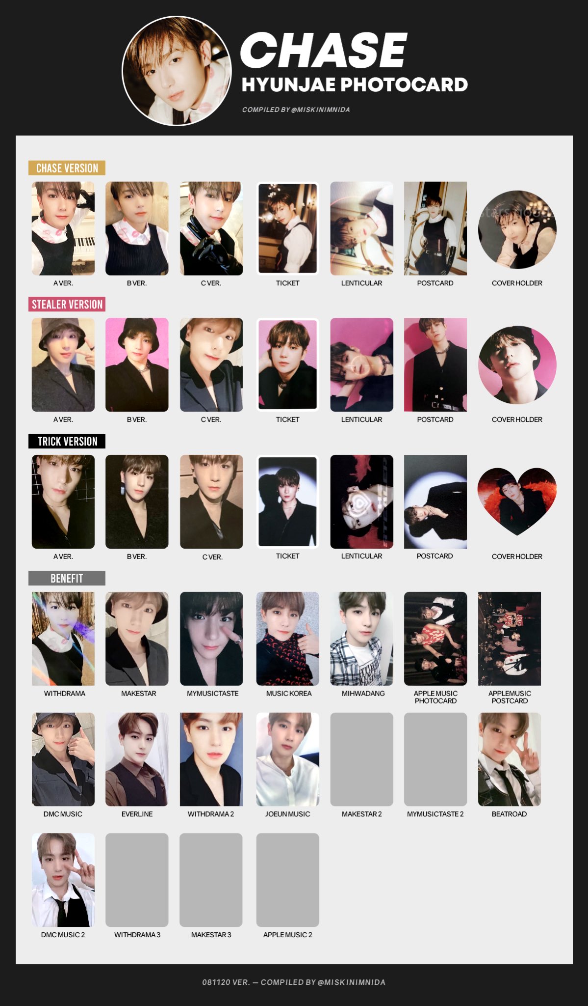 the boyz ヒョンジェ chase トレカ stealer ヨントン the boyz ヒョンジェ chase トレカ stealer ヨントン