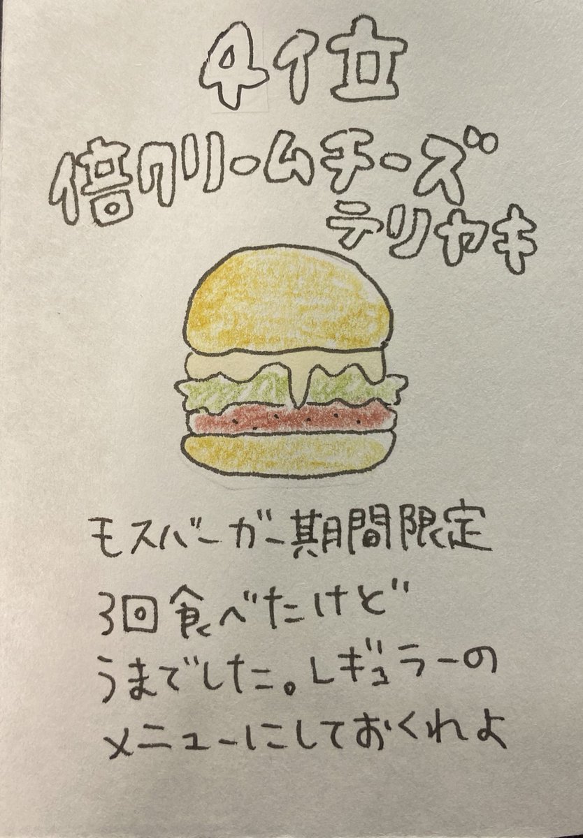 【過去絵日記】変わりばえのない日常が続いているので緊急事態宣言終了くらいの頃に描いたひきこもり生活中に買ってよかったもの勝手にランキングを貼っておきます。 