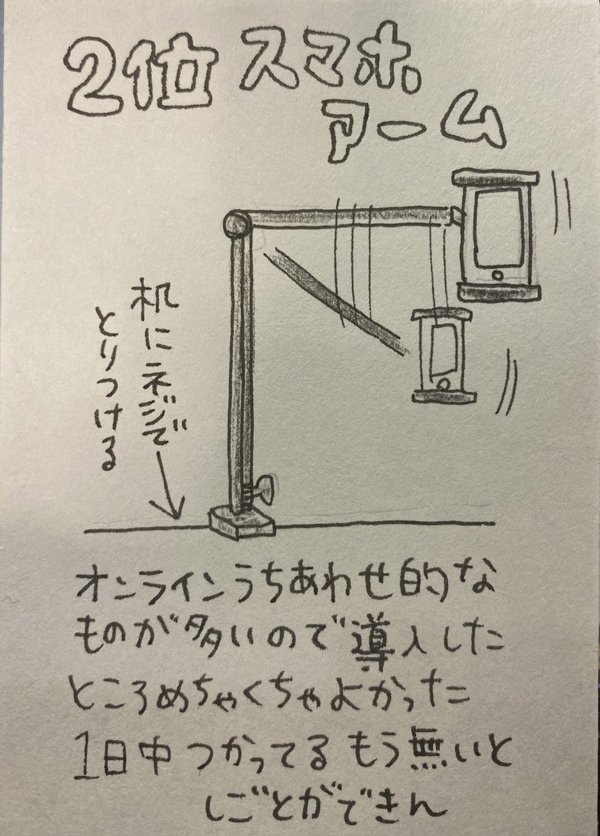 【過去絵日記】変わりばえのない日常が続いているので緊急事態宣言終了くらいの頃に描いたひきこもり生活中に買ってよかったもの勝手にランキングを貼っておきます。 