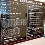 ツイートに含まれる画像