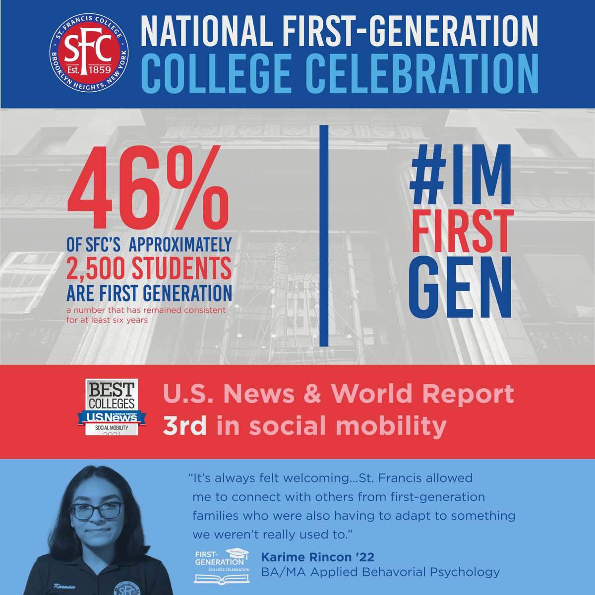SFCNY's tweet image. Today we salute the many ❤️💙🐾  students who are among the first in their families to attend college #ImFirstGen . Today we celebrate National First-Generation College Celebration‼️ #CelebrateFirstGen

sfc.edu/newsevents/new…