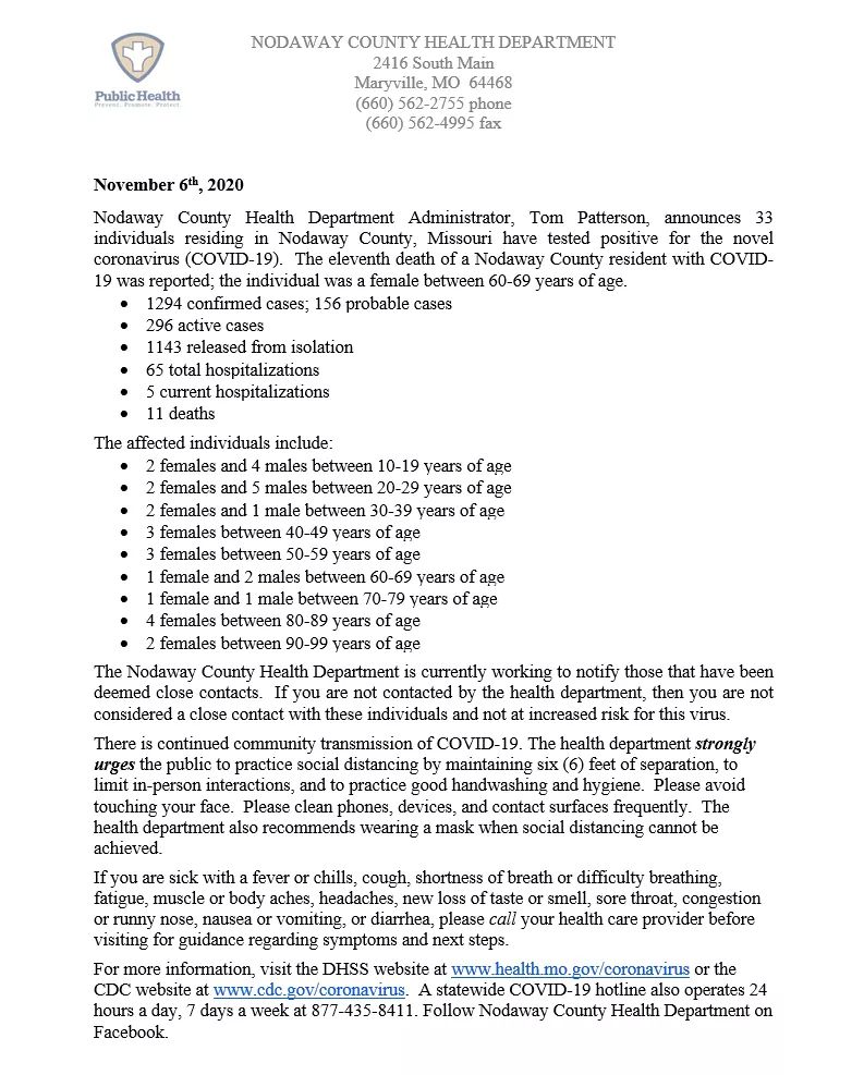 Breaking: 11th death due to #COVID19 and another 33 cases reported in Nodaway County