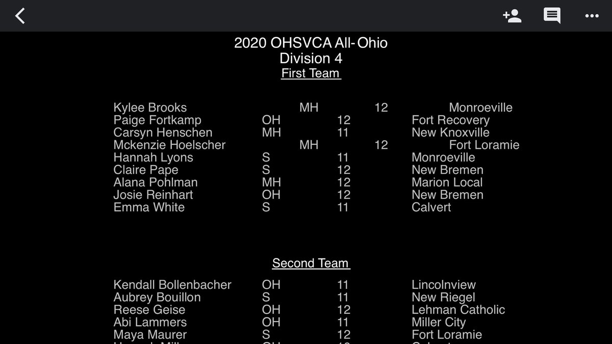 c_schanz's tweet photo. the @OHSVCA released its Division IV all-Ohio teams today, and two from @FRHSvolley were recognized. 

senior @FortkampPaige made first team, and junior Whitley Rammel was placed on the third team.

congrats, ladies! @Fort_athletics https://t.co/rvQrk5DrzI