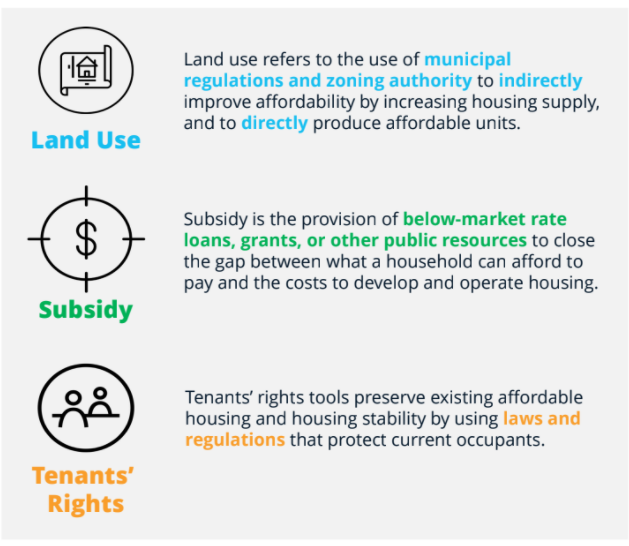 Nice graphic breaking down the "Comprehensive Approach"