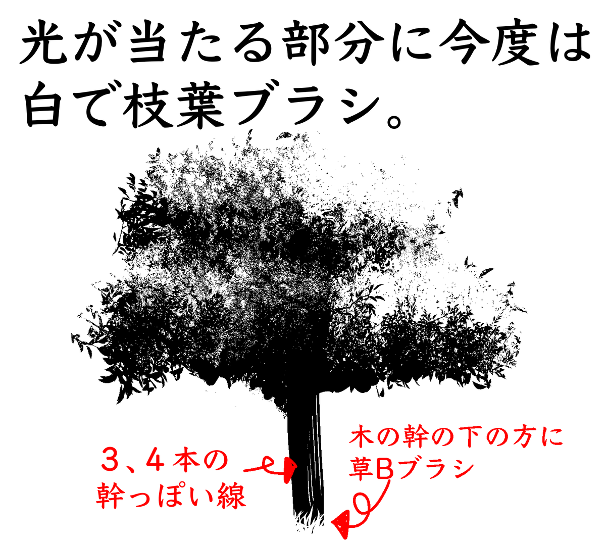 木の描き方 木の描き方