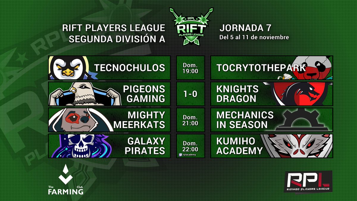 RankedPlayers's tweet photo. ¡Hoy se decide todo! Última jornada de #RiftSegunda y vamos a disfrutar de unos partidazos esta tarde.

Grupo A:

⚔️ @tecnochulos vs. @ToCryToThePark2 
⚔️ @MightyMeerkats vs. @alvarofm85gmai1 
⚔️ @galaxy_pirates vs. @KumihoEsports Academy https://t.co/RhOjqzuMEi