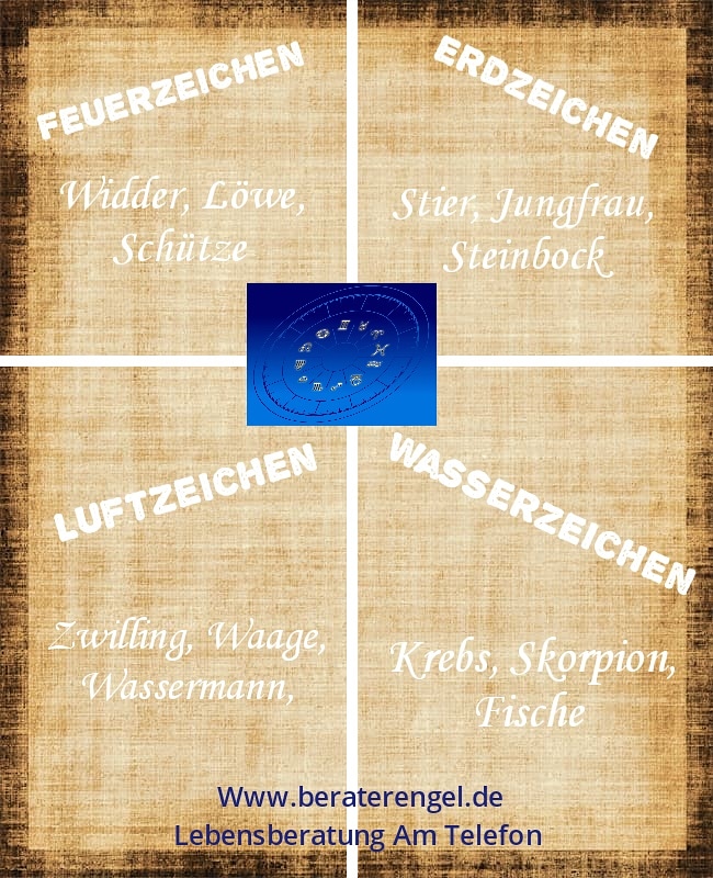 BeraterEngel's tweet photo. Welches #Element gehört zu deinem #Sternzeichen?

Wir freuen uns auf deine #Antwort 🤗

Die Berater-Engel freuen sich darauf, Dich zu begleiten und stehen Dir mit #Herz, #Respekt, #Empathie, #Geduld und #Lösungen zur Seite.
Schaut unter https://t.co/xqWByBOvNU vorbei. https://t.co/7UOJn1l17e
