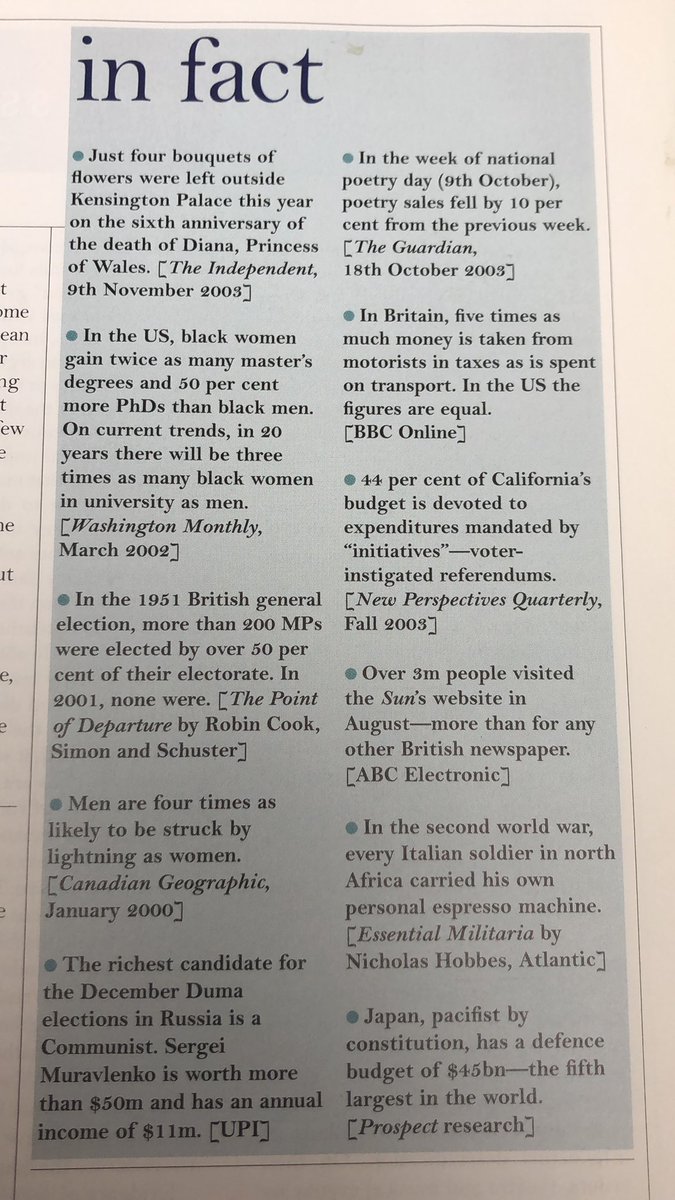 December 2003. Italian soldiers in north Africa had their own espresso machines (my paternal grandfather served in NA and took the surrender of a column of Italians - I wonder if he got a coffee maker?)