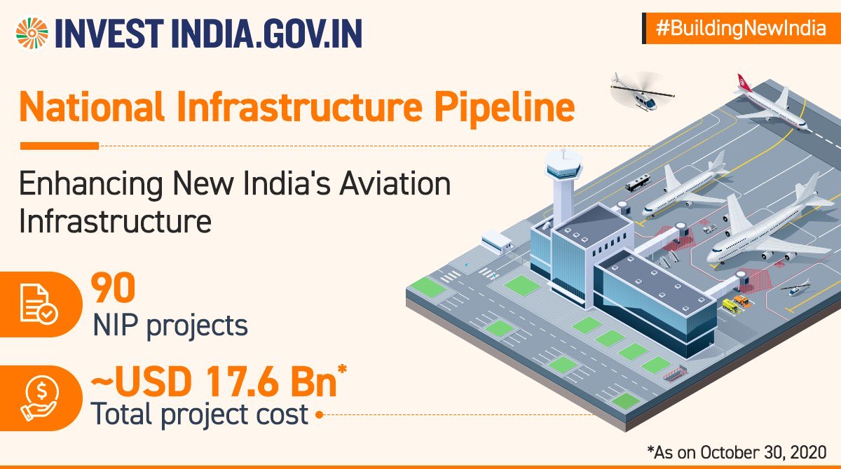 spc7878's tweet photo. Visioning for a third largest Aviation market by 2024. #aviation #NIP #INVESTINDIA #indianaviation #investment https://t.co/qNcg4Q27x5