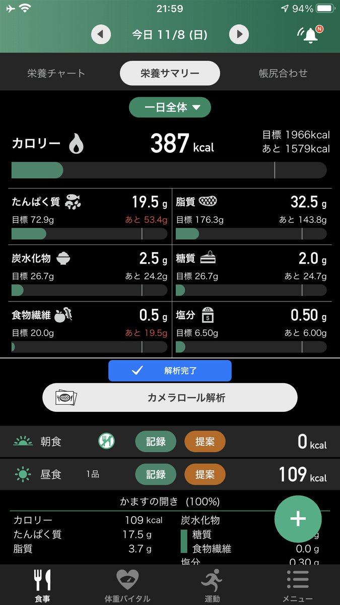 シーさん ガチ速で爆速ダイエット垢 53diet 20201101 Twitter