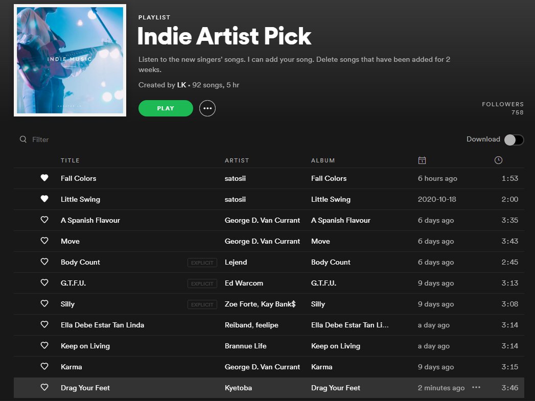 Music Curator LK tweet media
