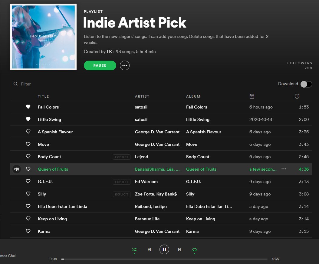Music Curator LK tweet media