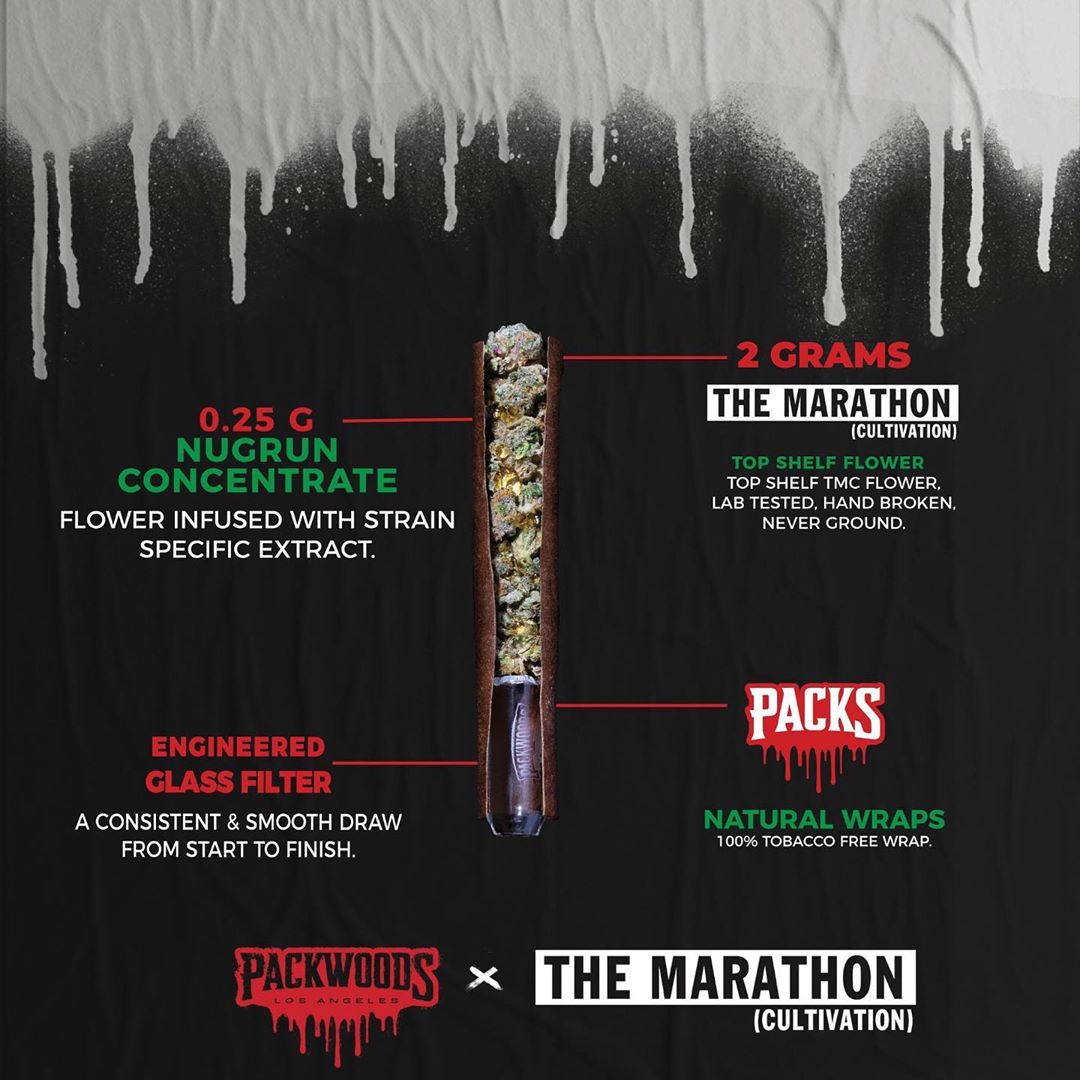 themarathonclo's tweet photo. Who’s ready for #packwoods x @themarathoncan collab? https://t.co/nCExNmLMte