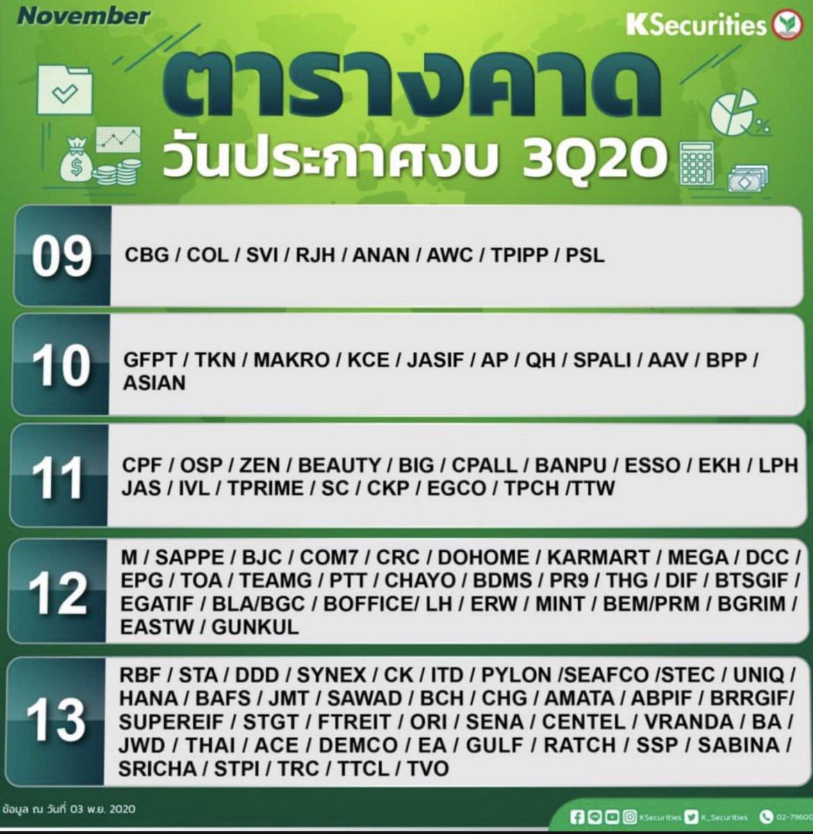 PhantomTrade108's tweet photo. #PREVIEW #3Q20 #KS https://t.co/zISe2GvDRj