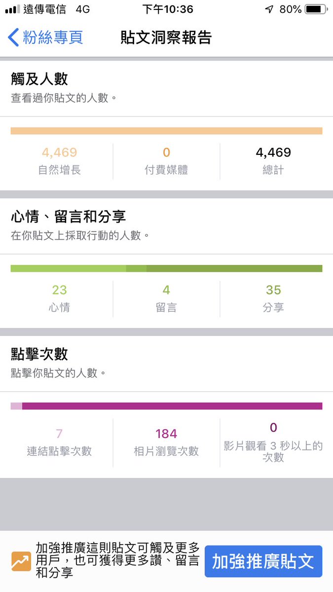 女性主義hashtag 女性主義hashtag