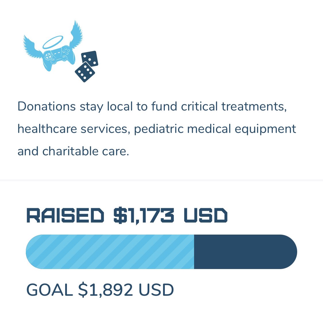 cmichesports's tweet photo. We’ve raised $1,173 for @ExtraLife4Kids and Helen DeVos Children’s Hospital in Grand Rapids! Help us reach our goal of $1,892 by noon, and we’ll play @cmichprez in Mario Kart! https://t.co/qCqpxsYx0b