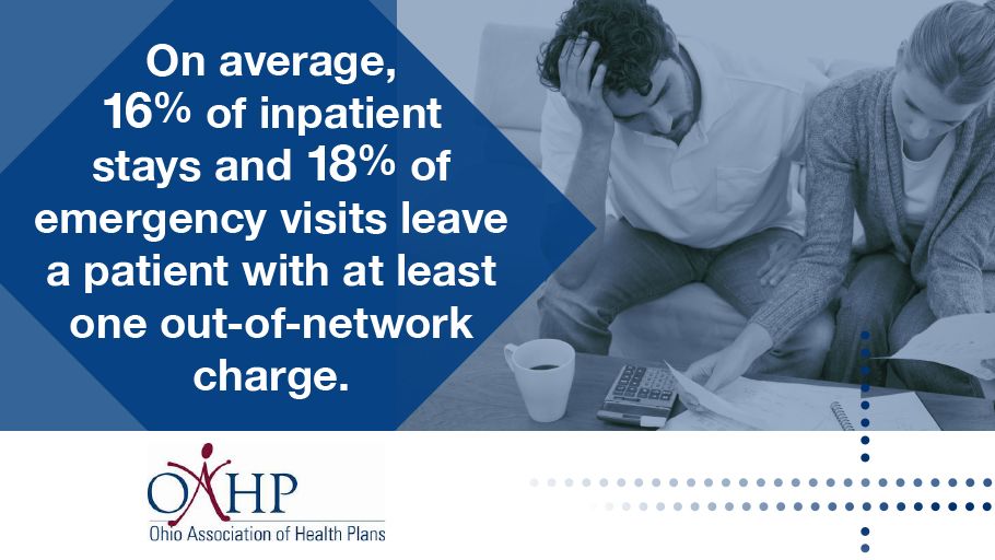 OhioHealthPlans's tweet photo. Ohioans should not be left with bills that they did not anticipate. Ohio’s health insurance plans are always working to protect consumers from these high charges.
#OAHP #StopSurpriseBilling #SurpriseBilling https://t.co/klPC2fIne5