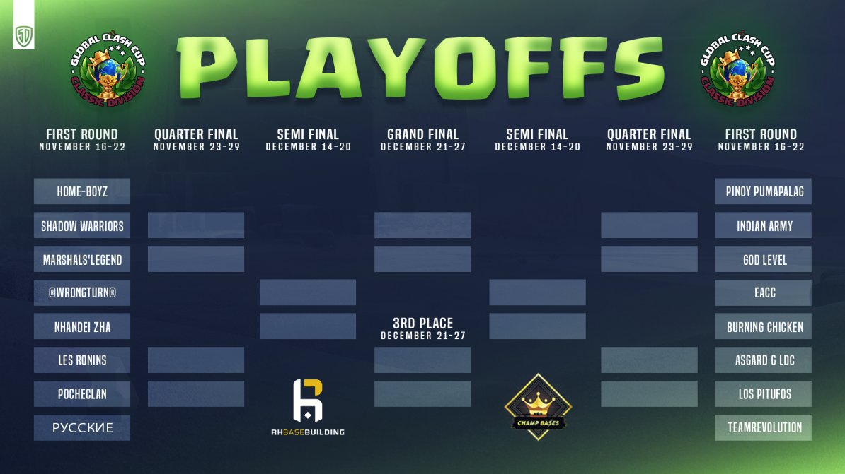 Global Clash Cup tweet media