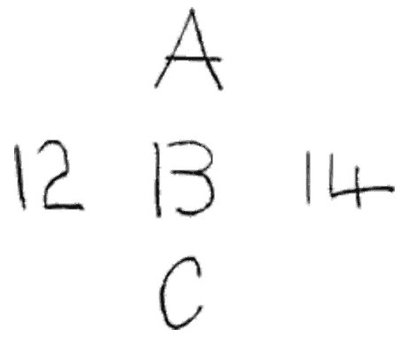 Psych_Review's tweet photo. Perceptual Set: A temporary readiness to perceive certain objects or events rather than others. 

What is that symbol in the middle? Depending on your perceptual set, it is the number 13 or the letter “B.” https://t.co/ubWFDyiaqm