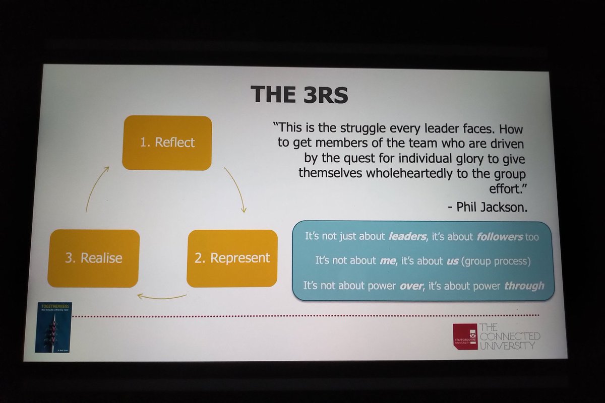 Daveyp1180's tweet image. Excellent topic again @power_ray brilliant entertainment on my drive "up north"! (I am a passenger) 👏⚽ the importance of the "team" could not be higher right now! #coachdevelopmentprogram #weonlydopositive