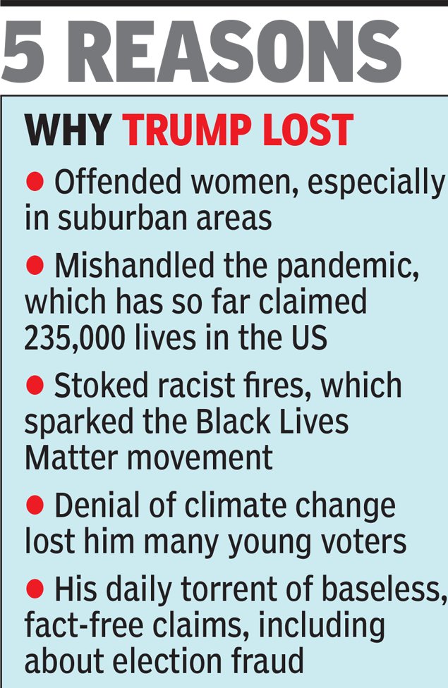 Net_Slider's tweet photo. @realDonaldTrump This is only a few reasons why you lost! https://t.co/SOeUEIahjf
