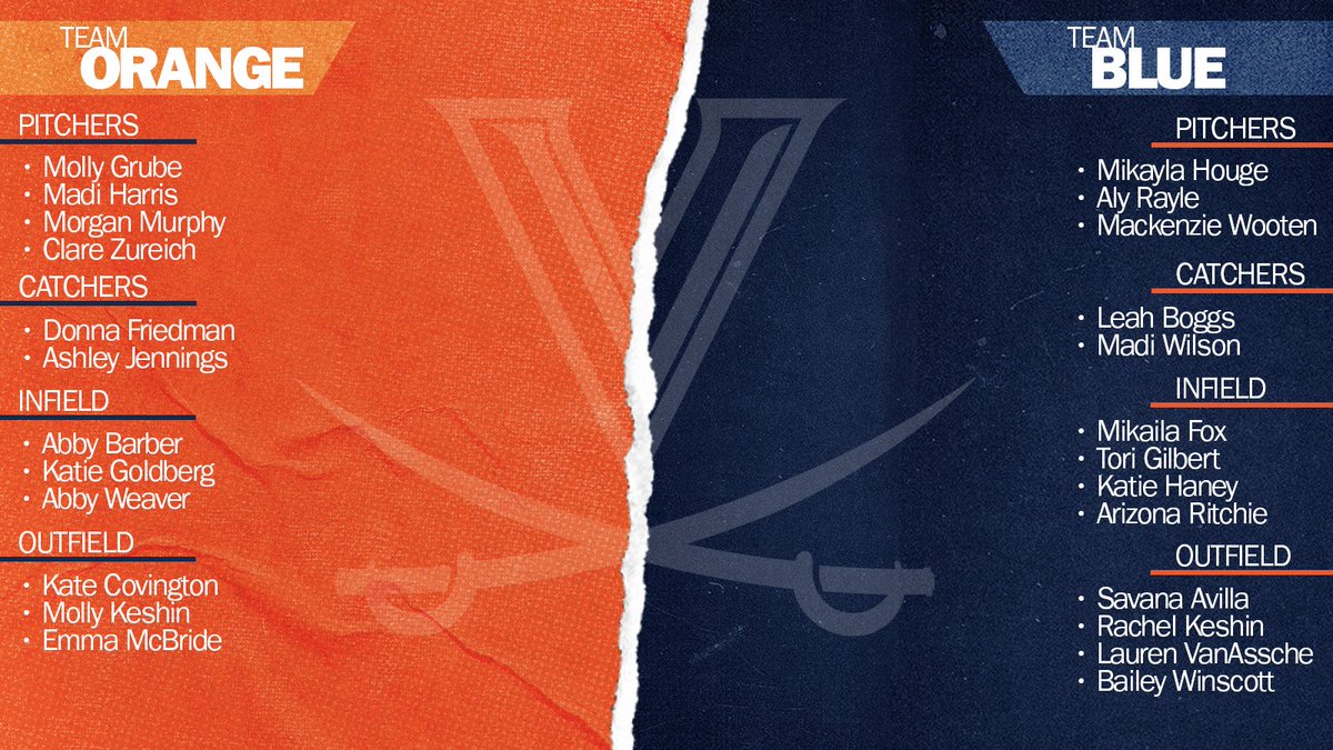 After a last minute trade, here's the final rosters for this week's 🔶🔷 series 👌

Game ☝️ Thursday

#GoHoos