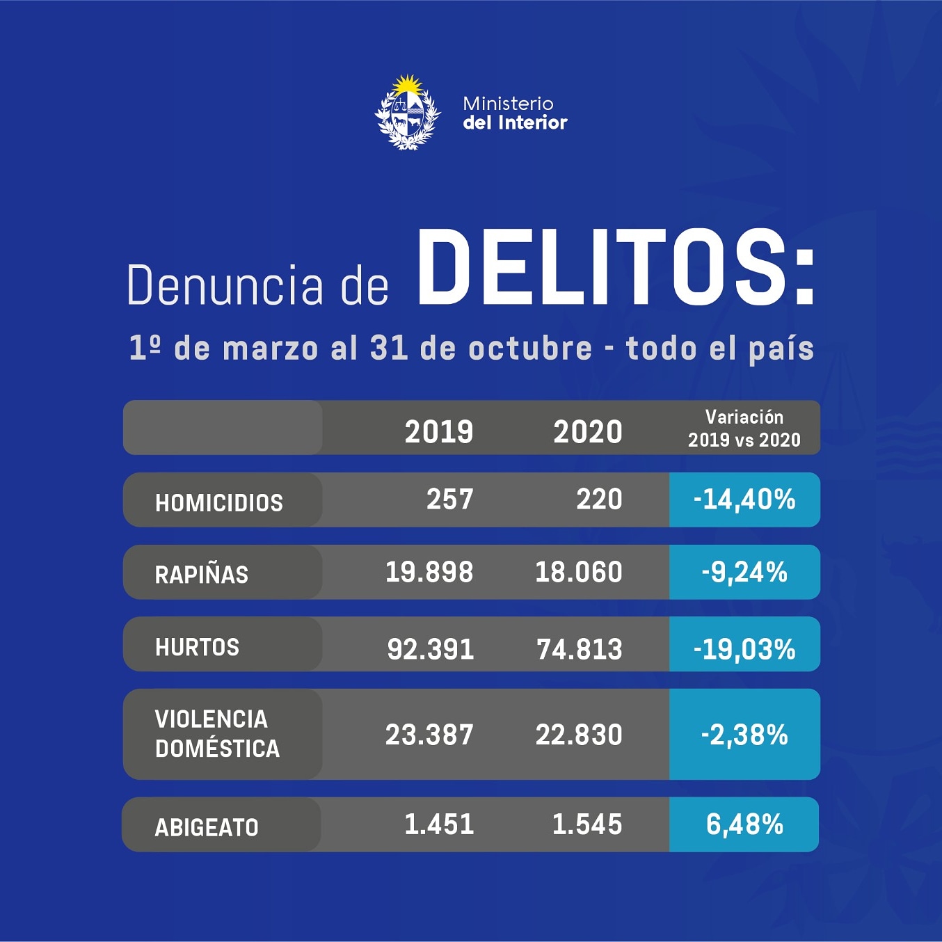 [Imagen: EmU5DiYXIAAaeA8?format=jpg&name=large]