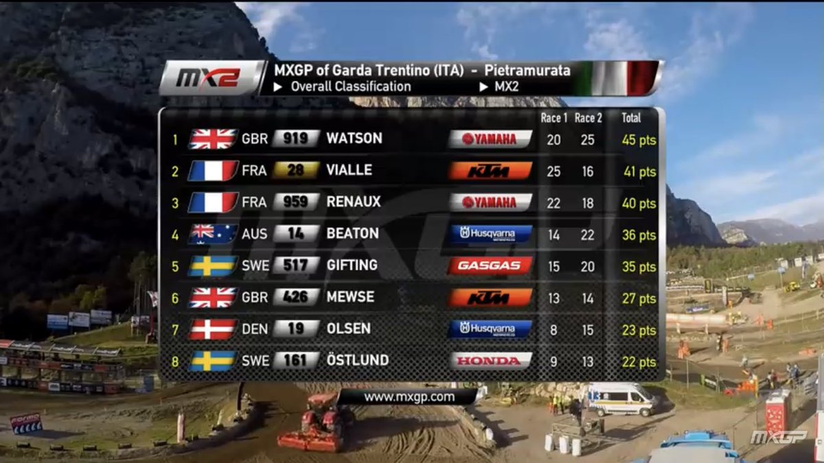 Fredrik Randström tweet media