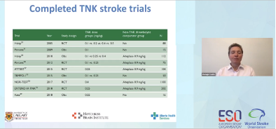 StrokeAHA_ASA's tweet photo. #STROKE @SCouttsMD discusses Tenecteplase #TNK for #LVO stroke undergoing Mechanical Thrombectomy – Ready to go? TNK studies are promising: easier administration, higher recanalization rates #ESOWSO2020 https://t.co/uznK9zhuVj