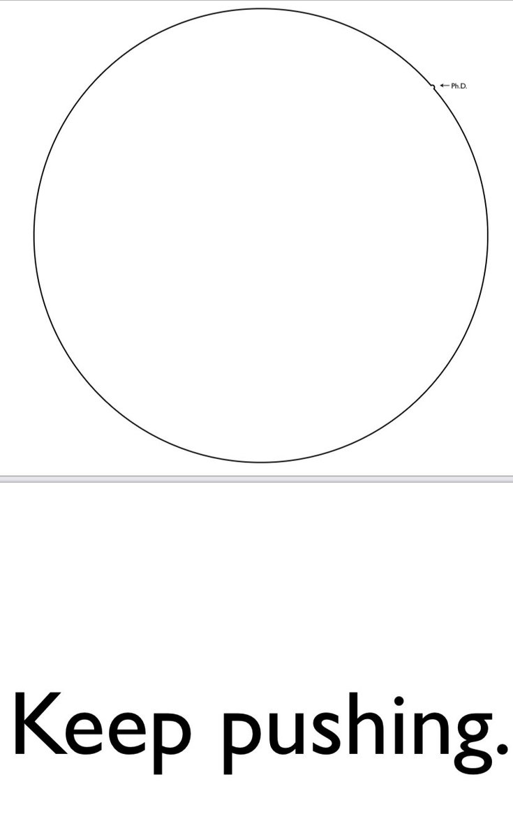 Doktora nedir 1dk'da en güzel özet:
matt.might.net/articles/phd-s…

İnsanoğlunun bilgi birikimine 1-2 cümle katkımız olsa ne mutlu.