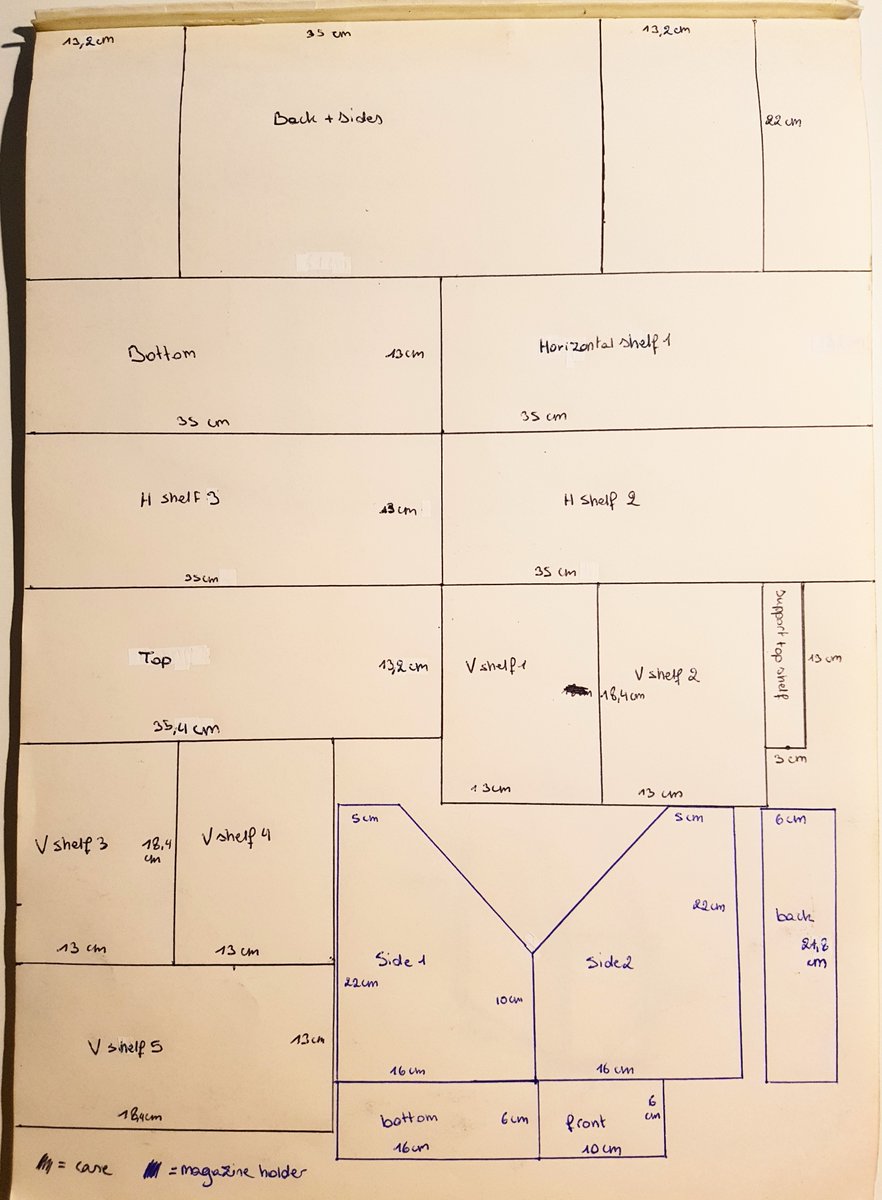 AnLearnsArt tweet media