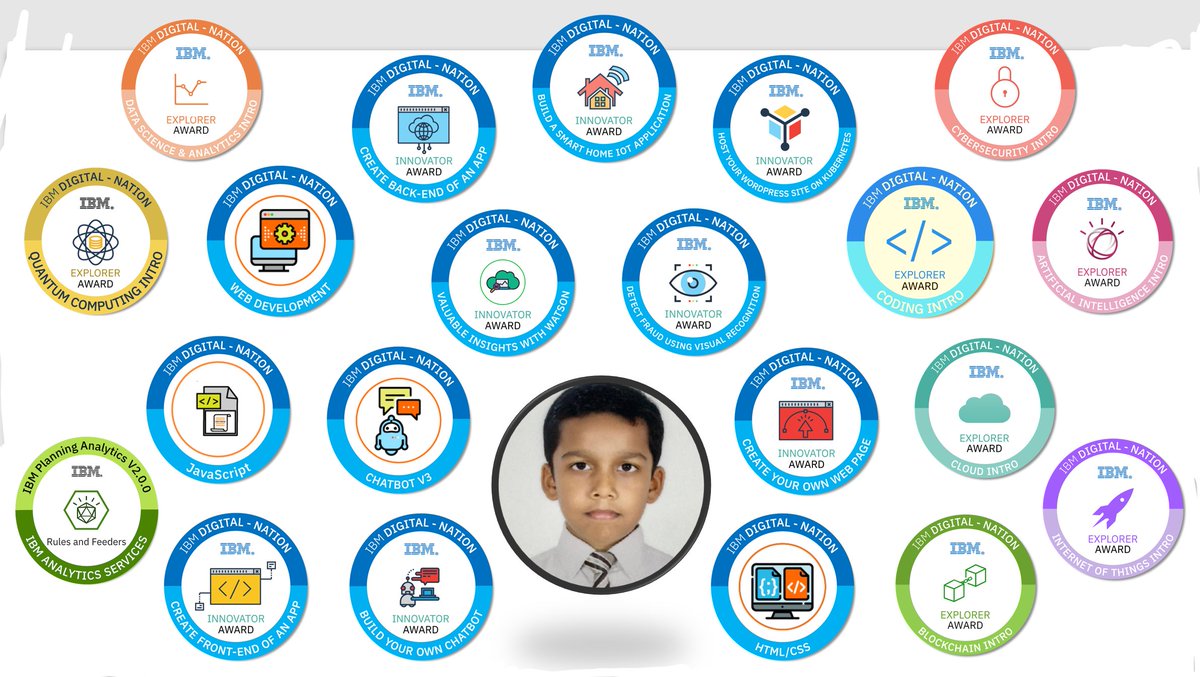 OOB_GEMS's tweet photo. Well-done Sreehari Deepu Nair of 7A! Quite an #achievement @shjspea @GEMSEducation #BestAmongScholars #AlwaysLearning #Care #GEMSGenius #IBM #digitalChamp https://t.co/eMzFtuwRfM
