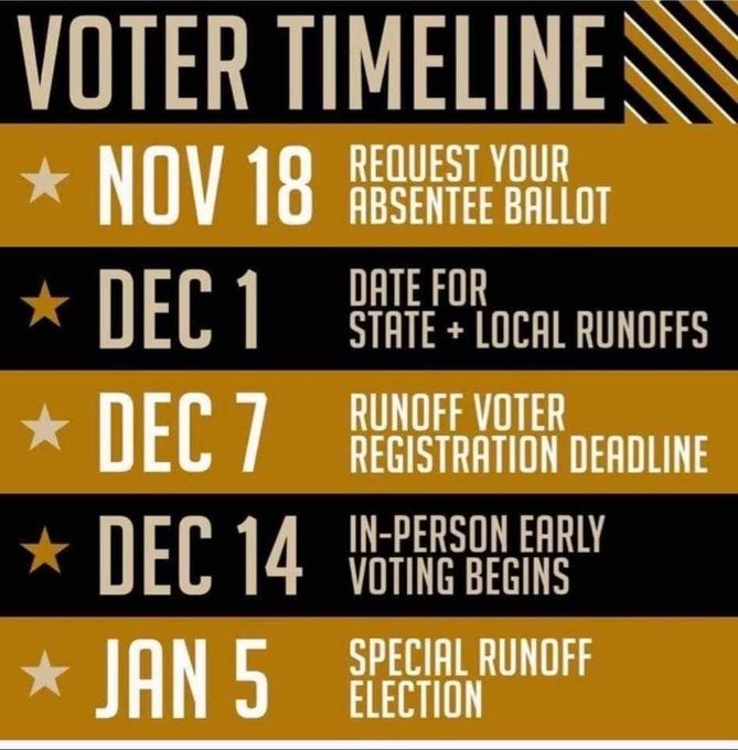 mwheat14's tweet image. GA Voters: You can electronically request your absentee ballot for the 1/5/2021 Senate runoff. Do it now! Please share!

ballotrequest.sos.ga.gov