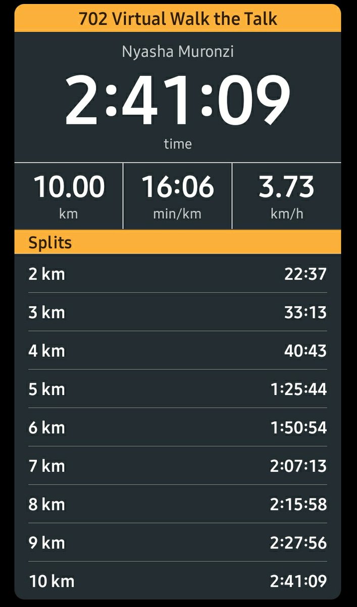 NashMcRonzie's tweet photo. It is done, had a very active and fun walk today, ended up walking about 14km #WalkTheTalk  @Radio702 #702VirtualWalk https://t.co/ZOx7N8vBqw