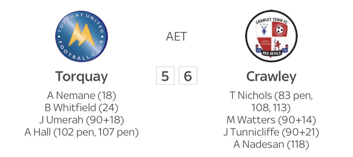 Magic of the Cup in one photo...