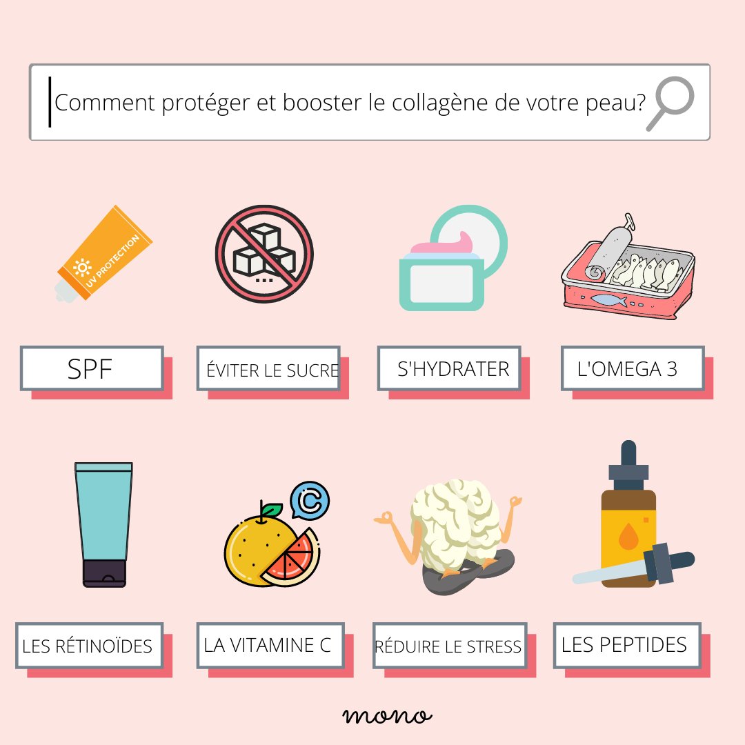 ForyouMono's tweet photo. ✨a healthy lifestyle is important for a healthy skin
#mono #skincare #collagen #skincaretips https://t.co/APjmXphJHo