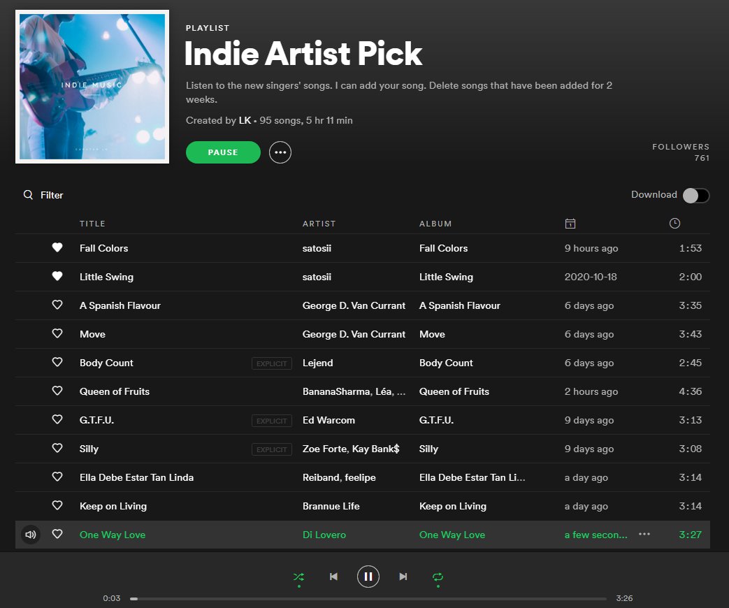 Music Curator LK tweet media