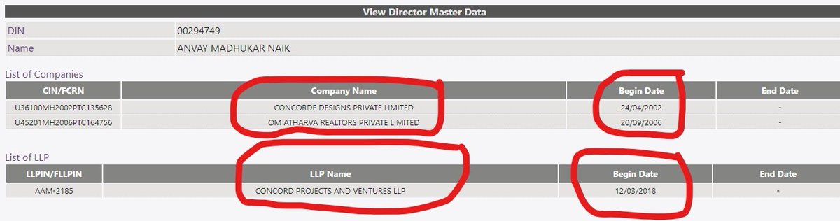 What surprised me in looking into Anvay Naik was his third company Concord Project And Ventures LLP which he formed in partnership just two months before his suicideQuestion is how can one think of starting new company when previous company is already facing financial issue
