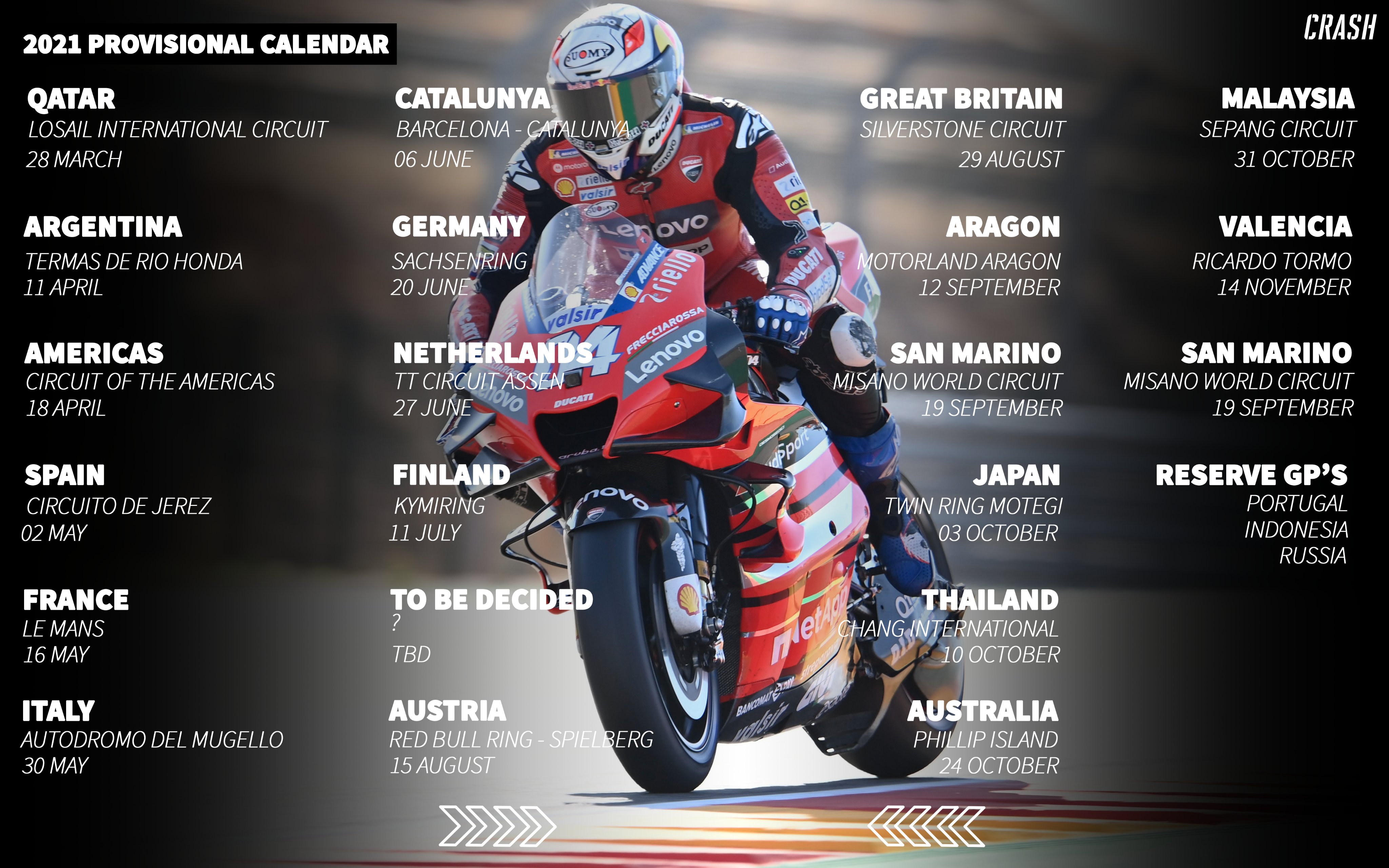Crash Motogp The Provisional Calendar For The 21 Motogp Season Was Released This Week Which Race Are You Looking Forward To The Most Motogp Europeangp T Co E8ibvxayib Twitter