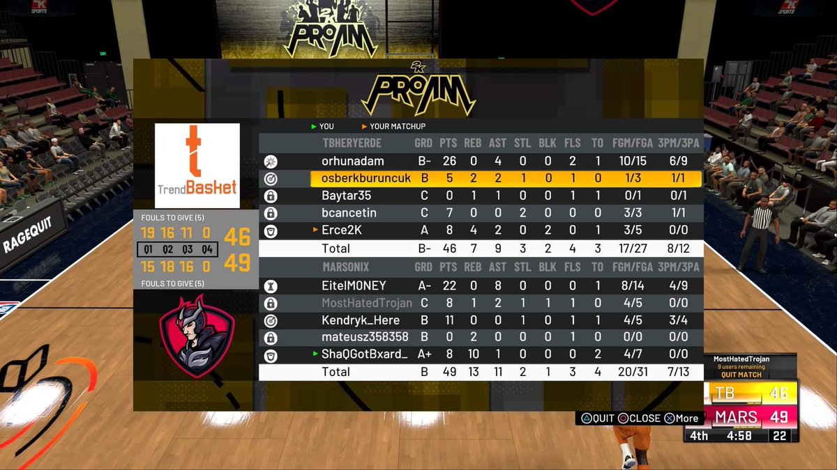 MarsonixG's tweet photo. We won (2-0) against @TrendBasket in @SurgeLeague2K play offs and we going to conference finals 🔥🔐 #onlyonegoal #SL2 https://t.co/Sf4RrrUkFC