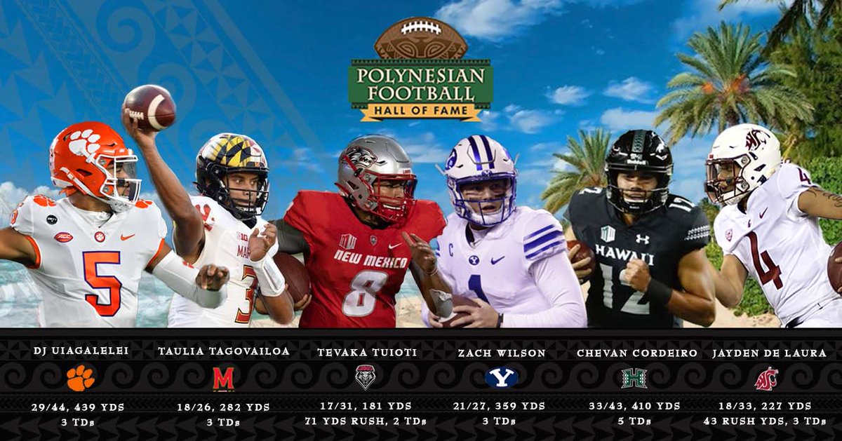 PolynesianFBHOF's tweet photo. Another great Polynesian college starting QB weekend! #PolyPride ๐ค๐ฝ๐ด
@DJUiagalelei (DJ Uiagalelei)
@tauliaa12 (Taulia Tagovailoa)
Tevaka Tuioti
@zachkapono (Zach Wilson)
@iam_clcxii (Chevan Cordeiro)
@jayden_delaura (Jayden de Laura) https://t.co/bmFwVCUl1E