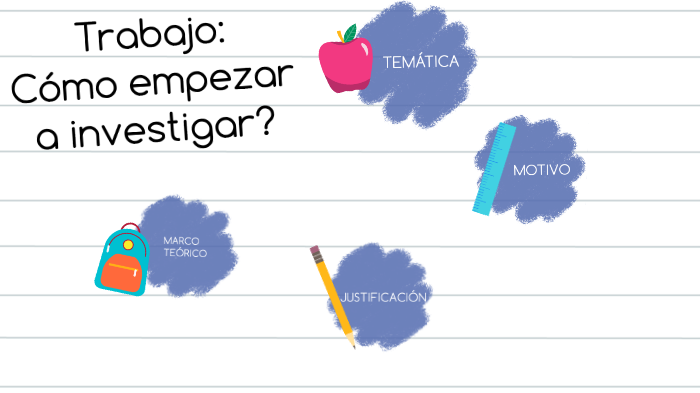 soyasesormetodo's tweet photo. El empezar a #investigar involucra confiar más en el #proceso que en el #resultado, pues la tesis sólo es uno de los formatos en los que pudiera desembocar la investigación. Nada nos impide que el #conocimiento adquirido mientras investigamos sea la base para un #proyecto. https://t.co/Uu5SujFPEZ