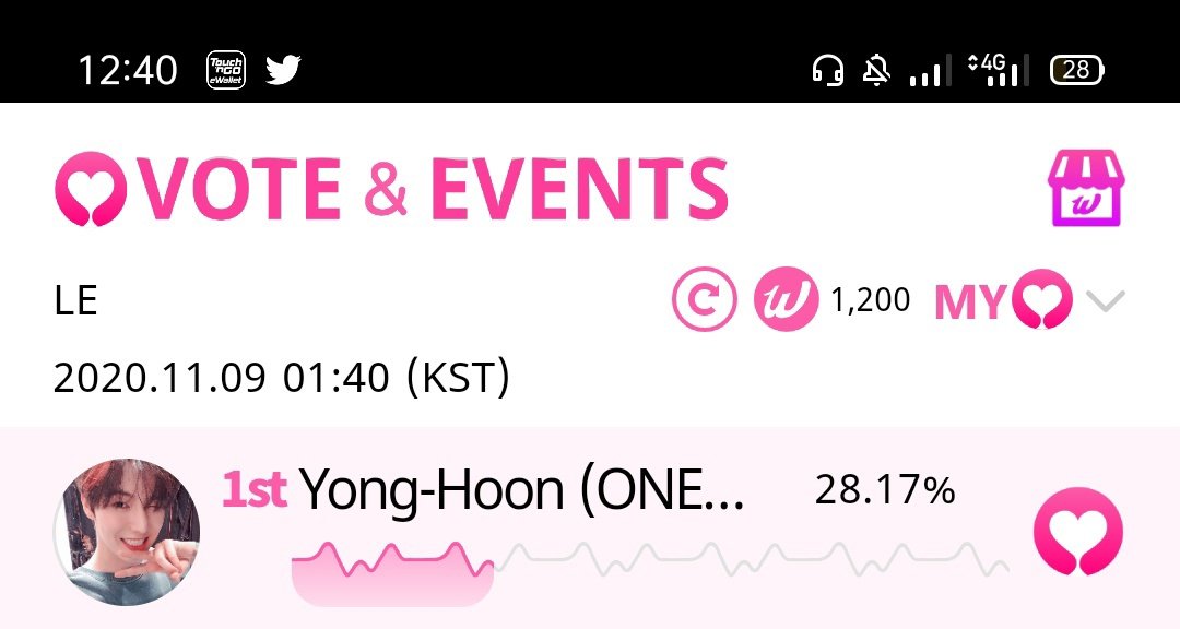 ByulwheeTaeng's tweet photo. thank you very much weve.. this is what I want from #rbwfamily .. dw we will help vote for the boys 

MOOS PLEASE VOTE FOR YONGHOON OUR BOYS 1st RIGHT NOW
we can do it WEVE!!

@RBW_MAMAMOO #mamamoo  @official_ONEWE  #onewe https://t.co/DZokuYUOVD