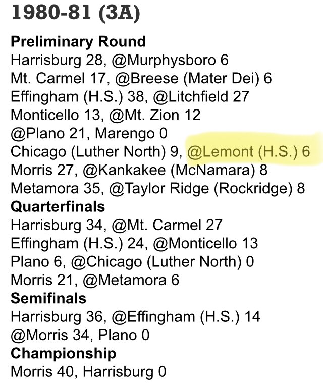 bettinmaxxx's tweet photo. 40 years ago this past November 5th @lemont_football qualified for their first official @IHSA_IL playoff game which was also the first year of expansion to a six class format. Unfortunately the close game ended with Chicago Luther North winning 9-6. #WeAreLemont https://t.co/QJYwflgfjA