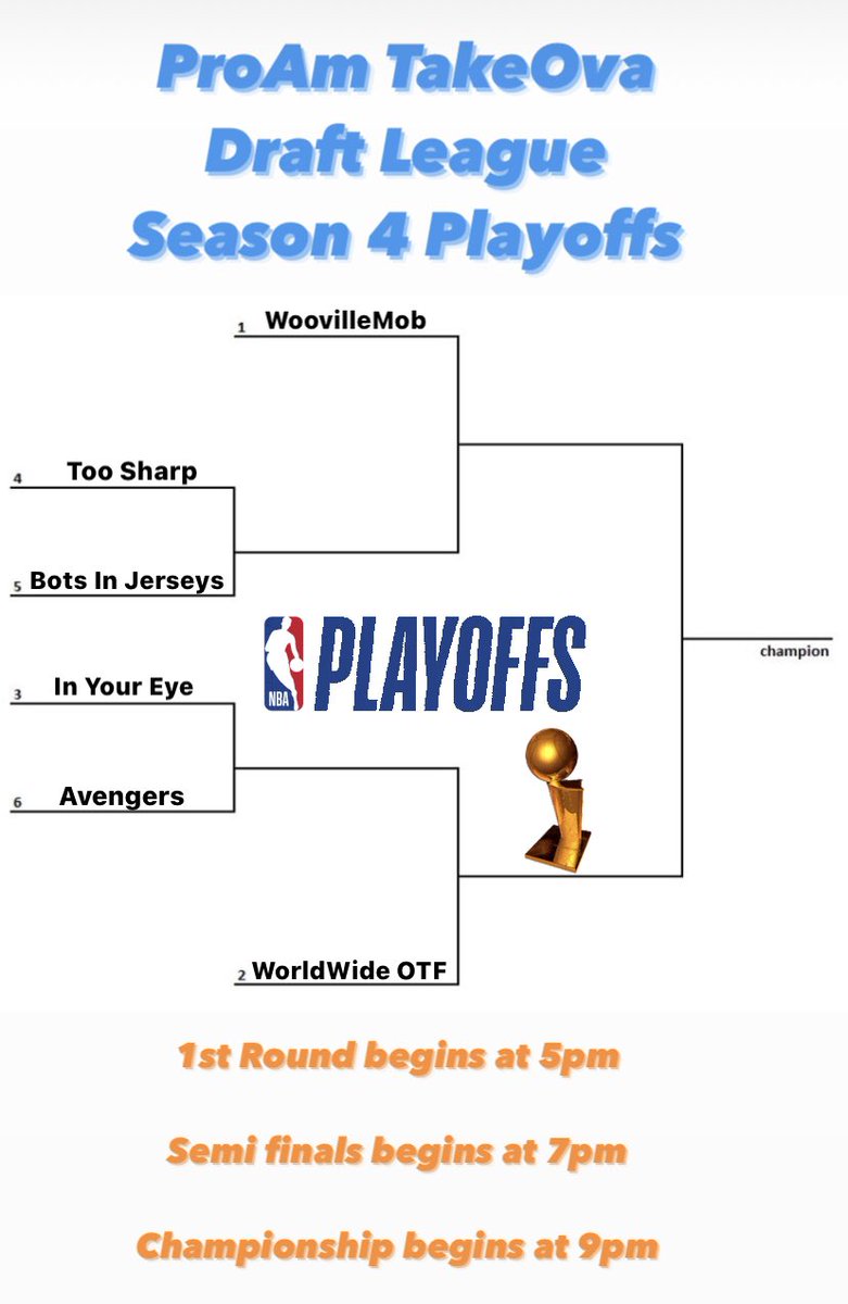 Playoffs begins at 5pm eastern tonight make sure to tune in to some great games 📺 🎮 #ProAmTakeOvaDraftLeague