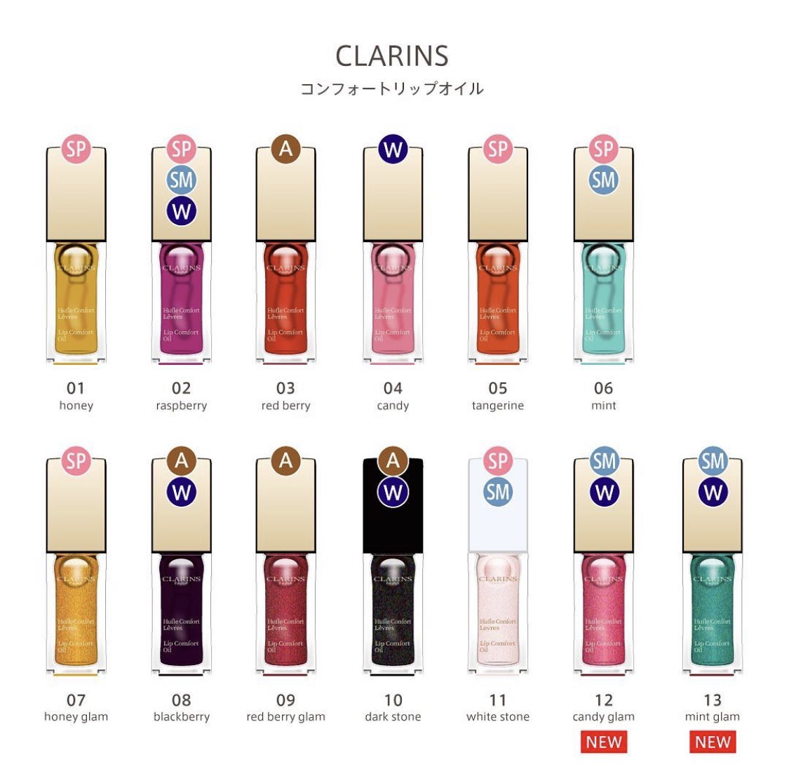 aimmelicious's tweet image. เห้ย แอค IG นี้คือดีมาก!!! เค้าบอก personal Color ของเมคอัพแต่ละไอเท็มว่าเหมาะกับคนผิวโทนไหน 

คือเวลาเราใช้เมคอัพสีที่เหมาะกับ Personal Color เรา มันจะยิ่งขับให้ผิวดูไบรท์ สว่าง ปัง 

ส่วนเวลาหลายคนทาลิปแล้วรู้สึกหน้าหมอง ดรอป เพราะมันไม่ขับผิวเรา

มีประโยชน์สุดๆ #ดีบอกต่อ