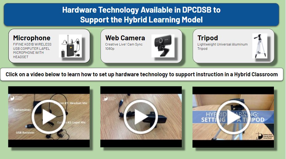 Hello <a href="/DPCDSBSchools/">Dufferin-Peel Catholic District School Board</a> Educators! Wondering about hardware technology and setup in a hybrid classroom? ✅out the Program SharePoint @ bit.ly/DP_Program and click on the "Hybrid Learning" button to access a NEW resource that includes "How To" videos to support instruction!