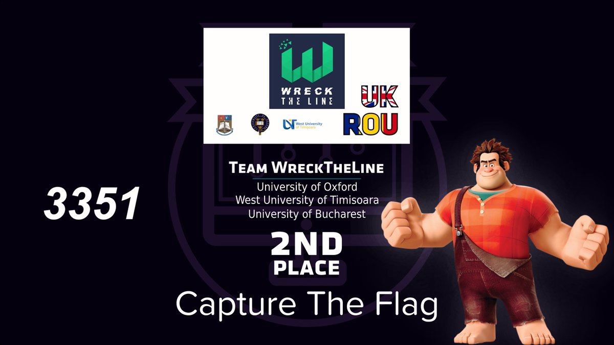 WreckTheLine's tweet photo. 🥈 2nd place at our 2nd CSAW final appearance.
Congrats to all teams! https://t.co/KPbosNwQQh