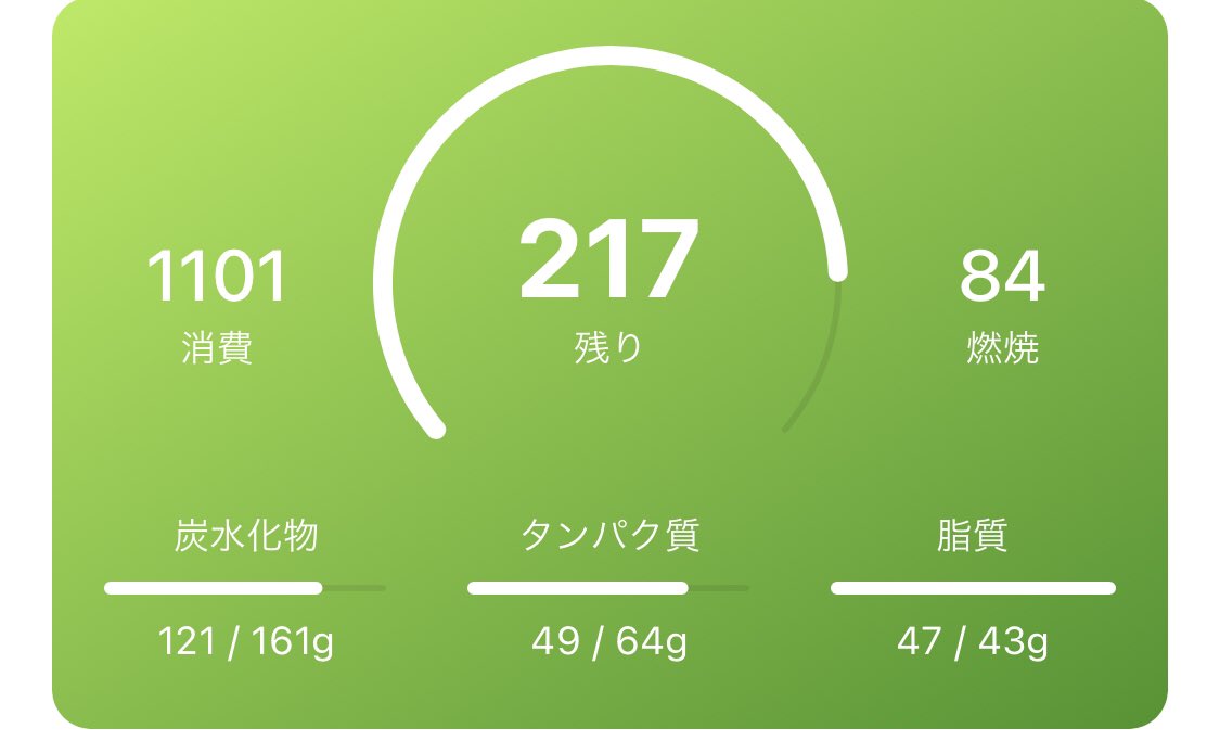 coromo_diet's tweet photo. 🍽朝ごはん🍳
オーバーナイトオーツ
200kcal

🍽お昼ごはん🍳
海鮮お好み焼き
606kcal

🍽夜ごはん🍳
豆乳
たまご
295kcal

トータル
1101kcal

お好み焼きをポン酢で食べたらチヂミみたいで美味しかった(๑´ڡ`๑)
ソースとマヨのカロリーカットできるし、お好み焼きにポン酢はおすすめ♡ https://t.co/beACLhXOPA